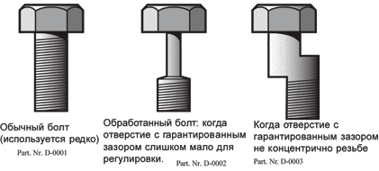 Болты